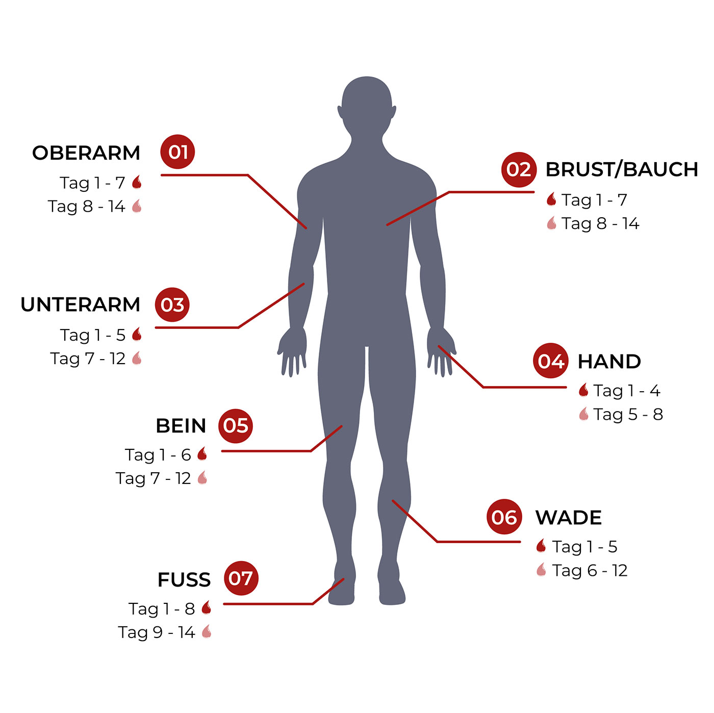 Abenteuer im All – Bild 4